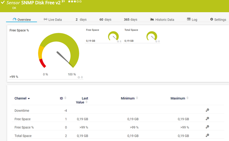 SNMP Disk Free v2 Sensor SNMP Disk Free v2 Sensor